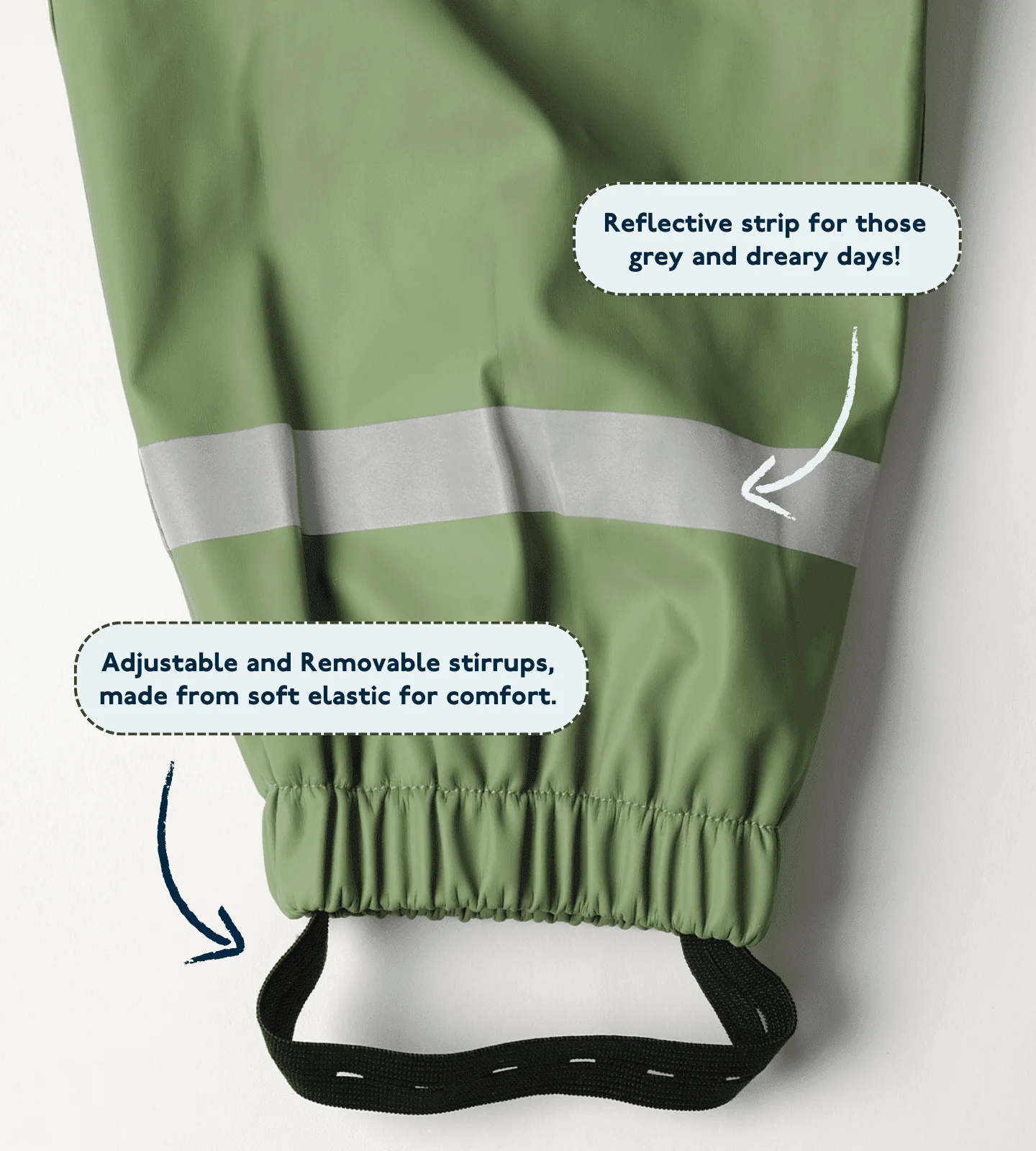 Rainwear Set - Image 11