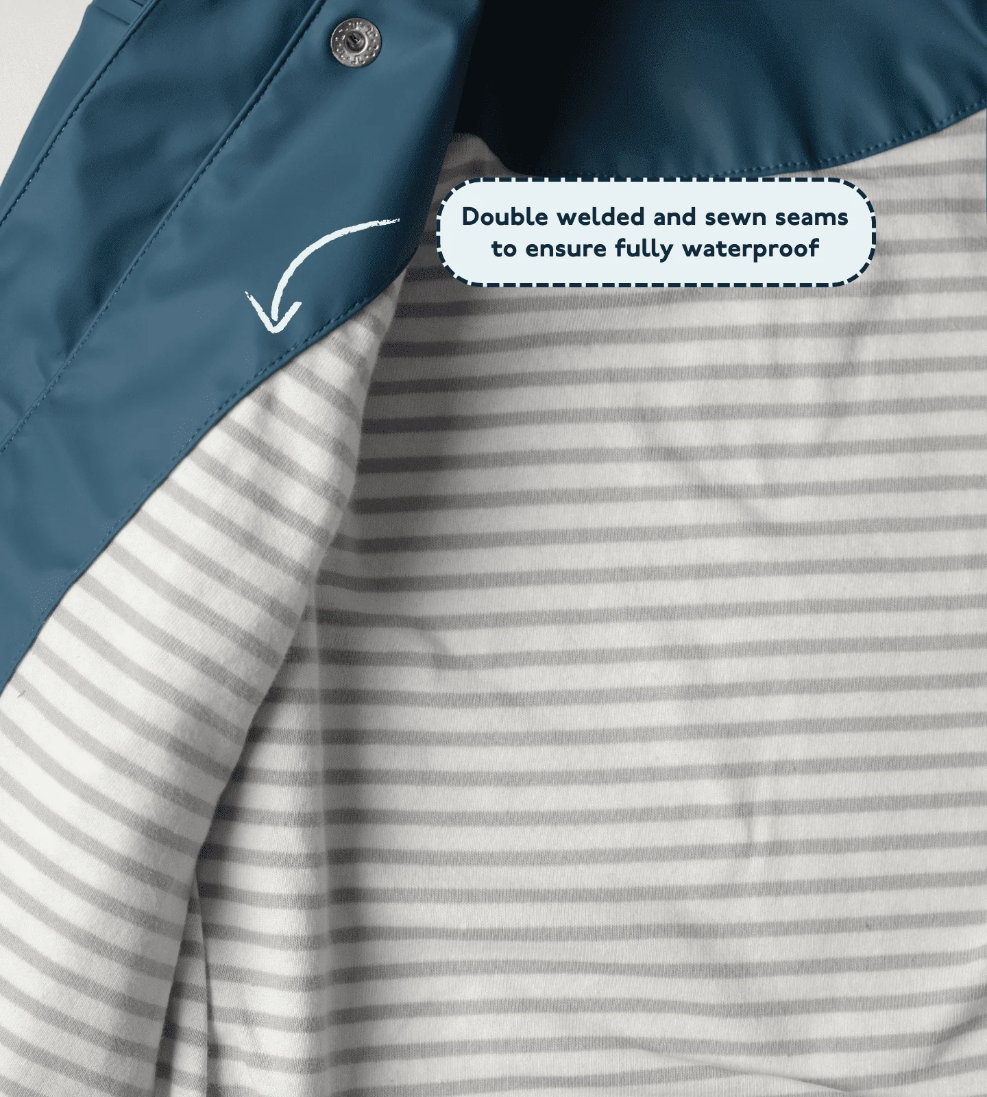 Rainwear Set - Image 4