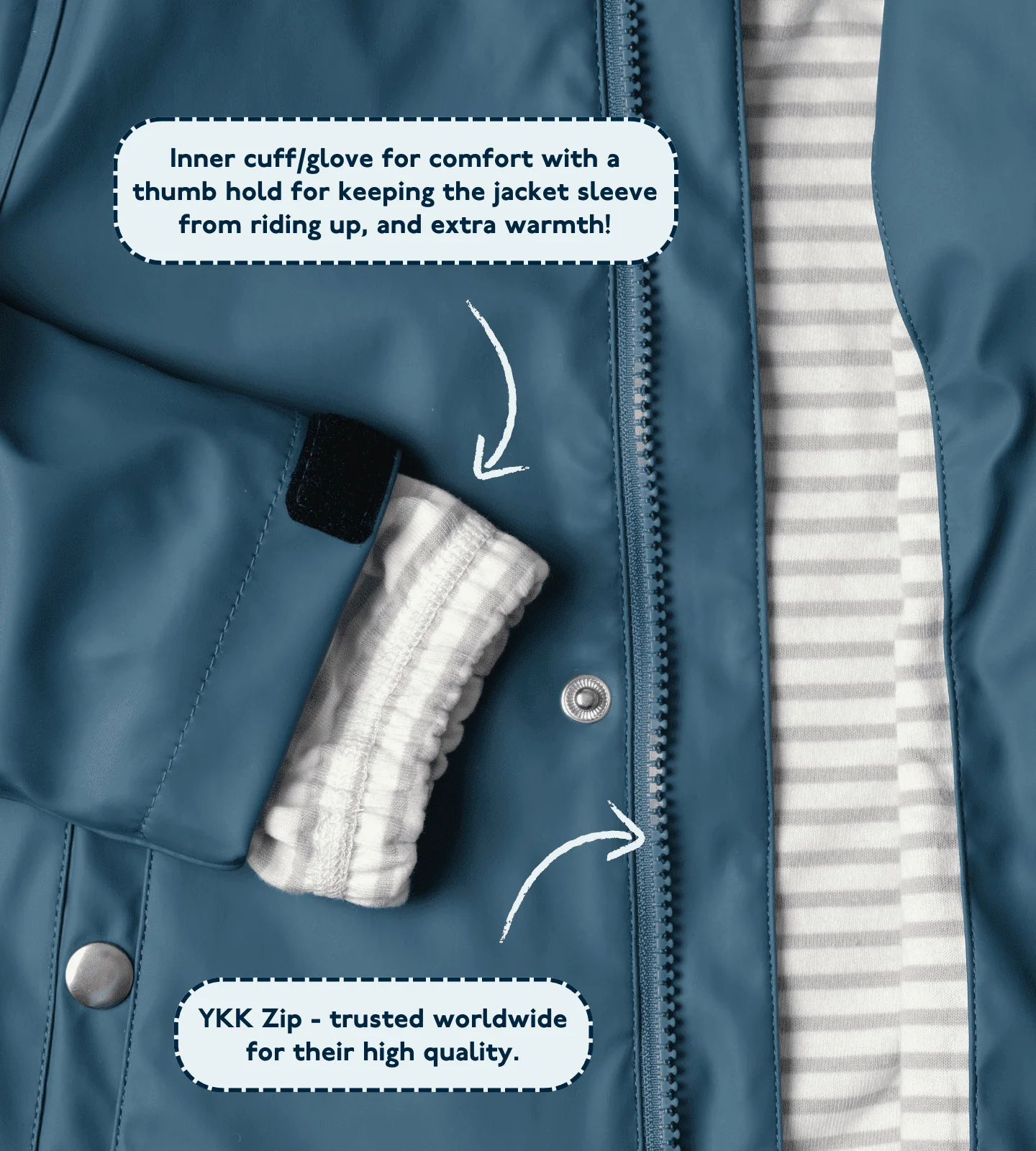 Rainwear Set - Image 5