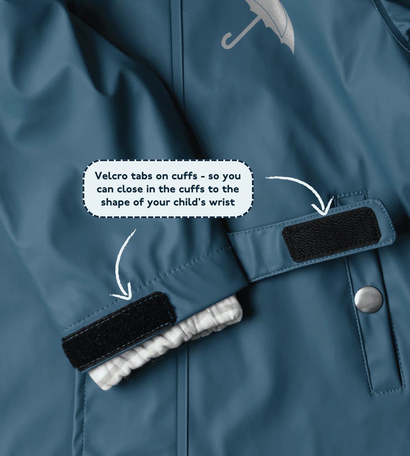 Rainwear Set - Image 6