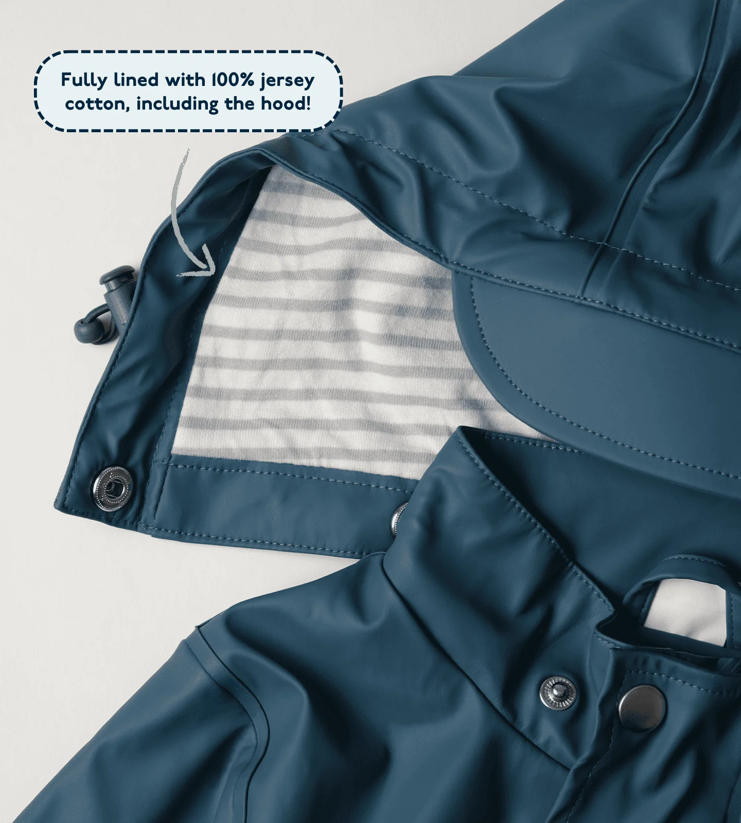 Rainwear Set - Image 8