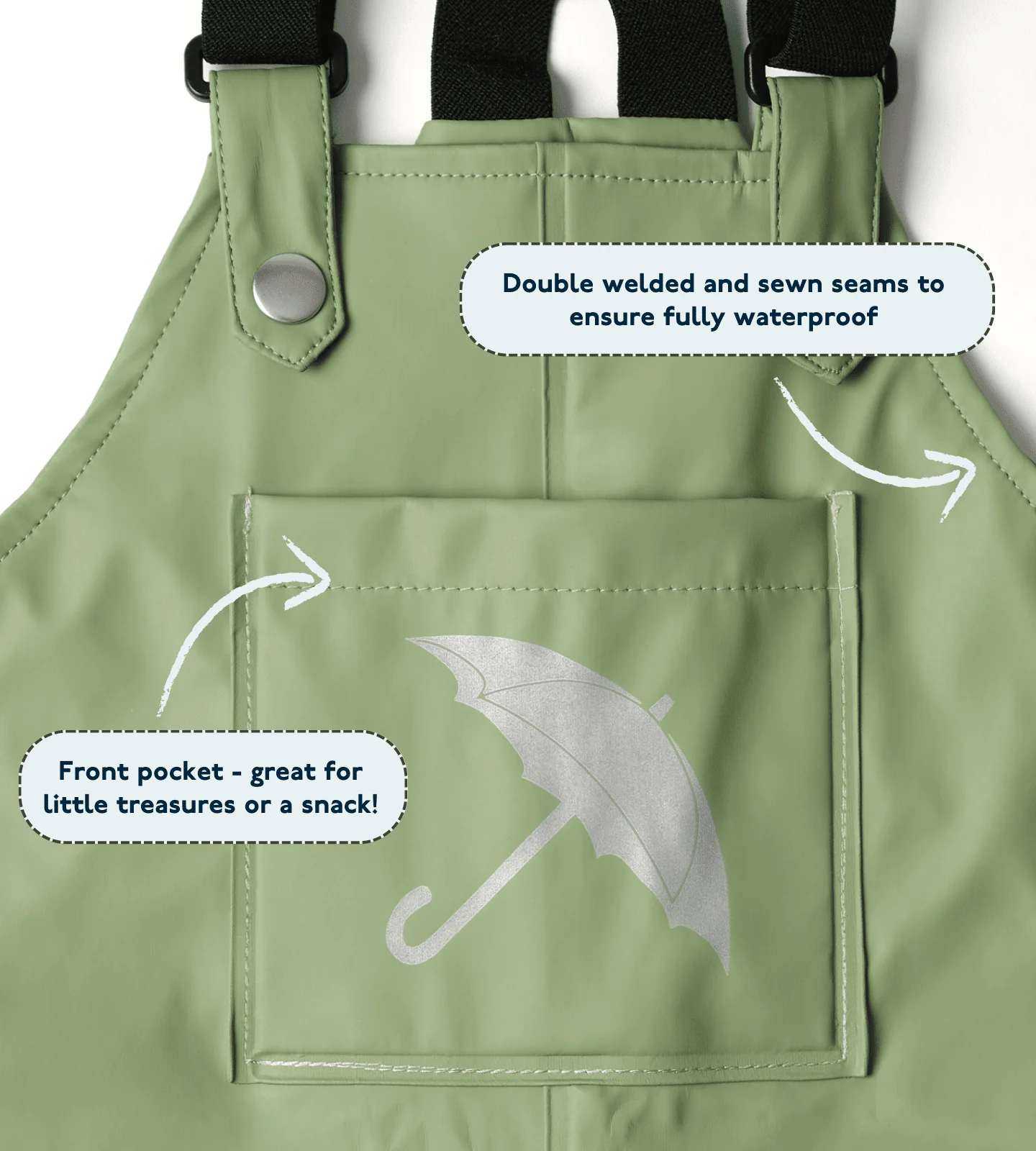 Waterproof Overalls - Image 11