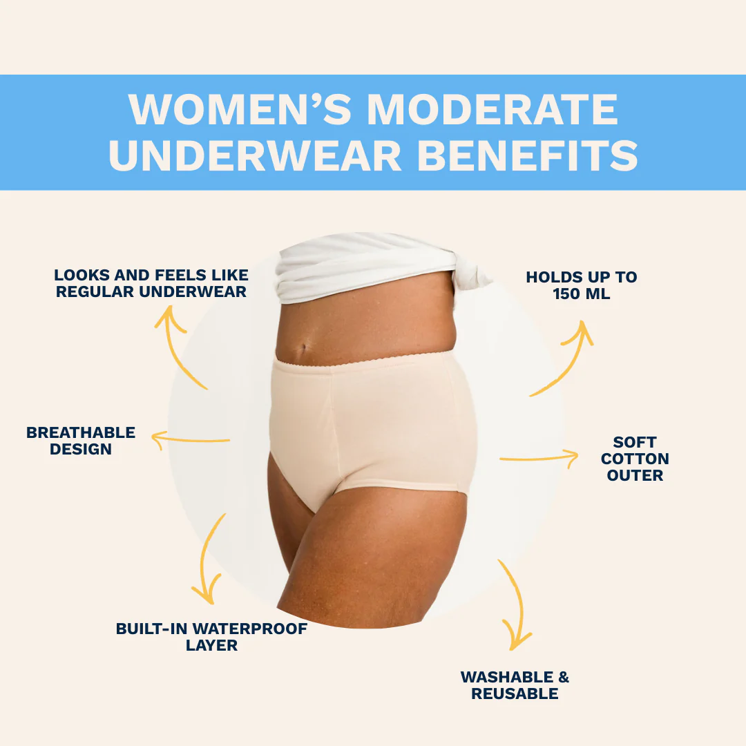 Women’s Absorbent Full Brief – Moderate - Image 8