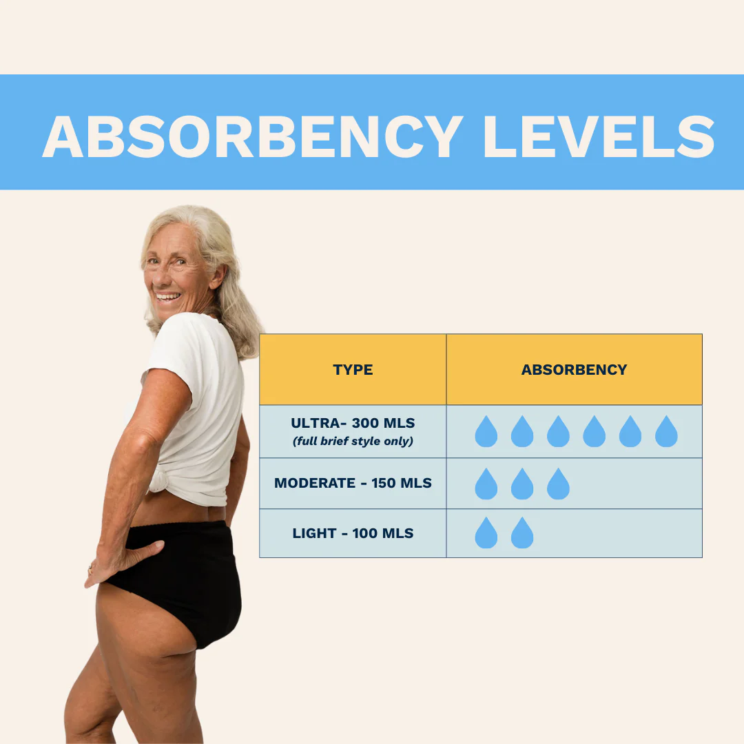 Women’s Absorbent Full Brief – Light - Image 5