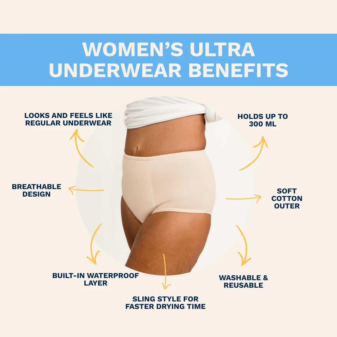 Women’s Absorbent Full Brief – Ultra - Image 8